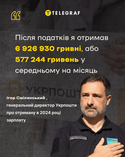 Ігор Смілянський про свою зарплату у 2024 році