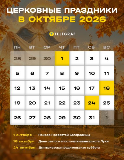 Церковный календарь на октябрь 2026