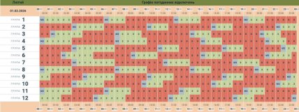 Графіки відключень у Чернівецькій області 1 лютого