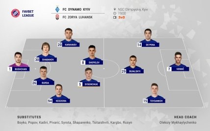 Стартовый   состав Динамо на матч 31-го тура УПЛ с Зарей