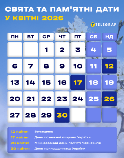Календар свят на квітень 2026