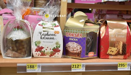 Сравнение цен на паски в столичных магазинах в 2026 году