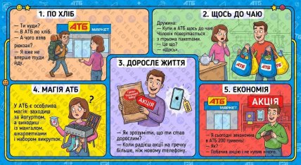Шутки о супермаркете "АТБ"