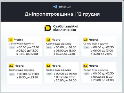 Графики отключений в Днепропетровской области 12 декабря