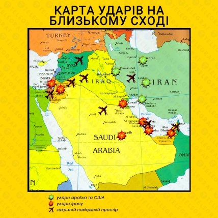 Мапа повітряних та ракетних ударів на Близькому Сході