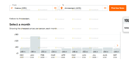 Цены EasyJet Краков-Амстердам