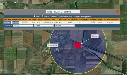Північно-Кримський міст на карті