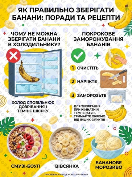Чи потрібно заморожувати банани