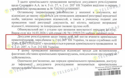 Ответ Волынской областной прокуратуры на вопрос "Телеграфа". Скриншот