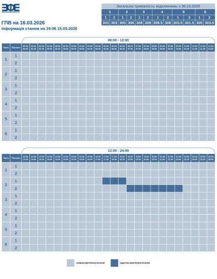 График отключения света в Луцке и Волынской области 16.03.2026
