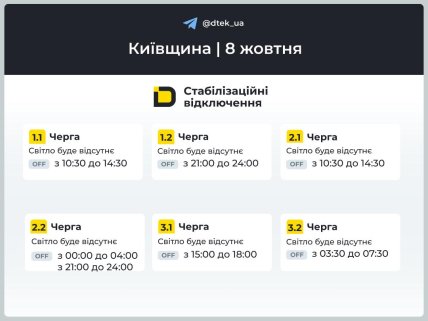 Графік відключень на Київщині на 8 жовтня