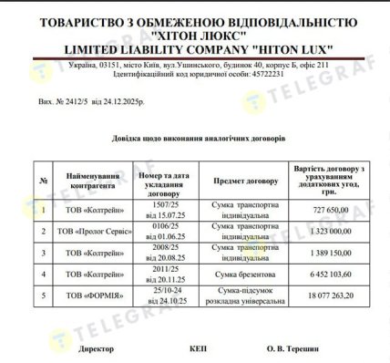 Информация о выполнении аналогичных договоров