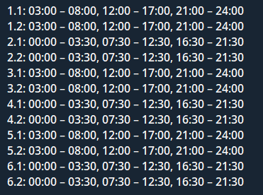 График отключения света в Запорожской области 09.02.2026