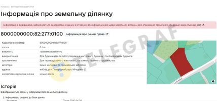 Земля, которой владеет певица Белоножко