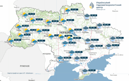 погода україна