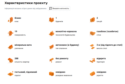 Информация о ЖК "Корфу"