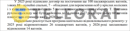 Відповідь "Укрзалізниці" на запит "Телеграфу"