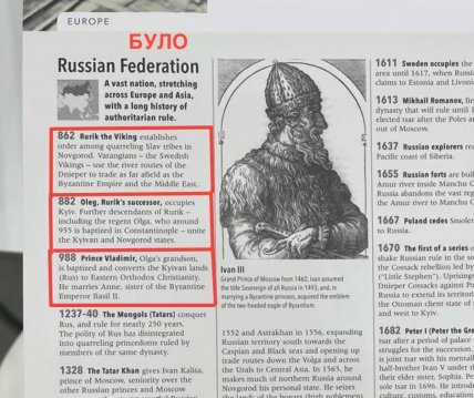 Сторінка History: The Definitive Visual Guide 2023 року з помилковими фактами про Україну