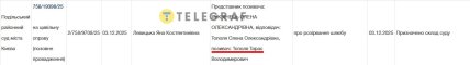 Тарас Тополя розлучення Олена Тополя