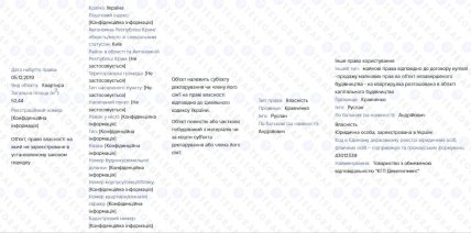Декларация Руслана Кравченко за 2025 год