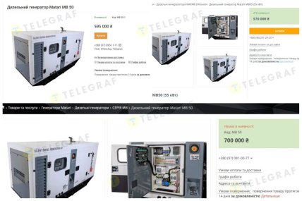 цены на генераторы