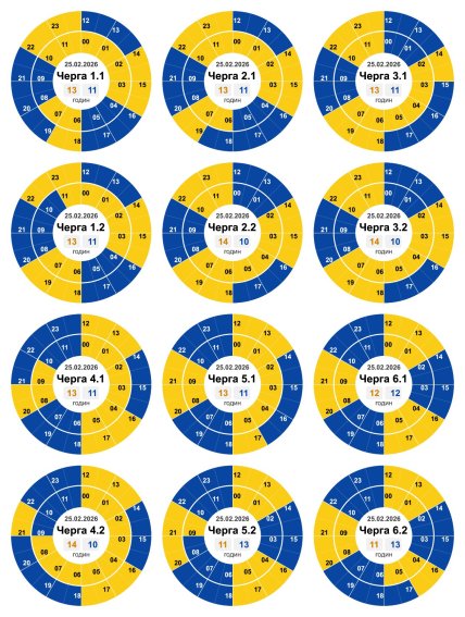 Графіки відключень у Кіровоградській області 25 лютого