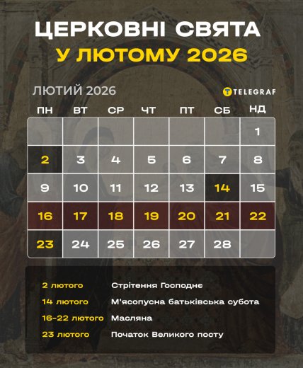 Церковний календар на лютий 2026