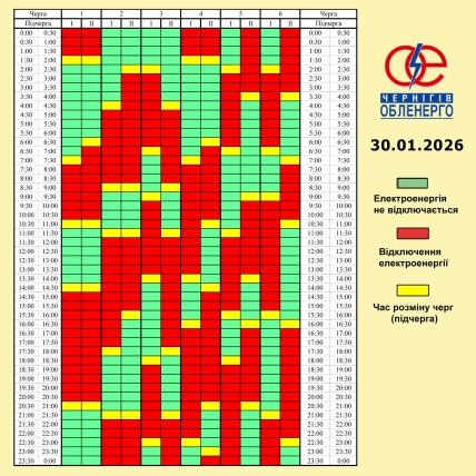 Графіки відключень у Чернігівській області 30 січня