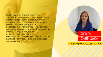 Бесплодие в Украине