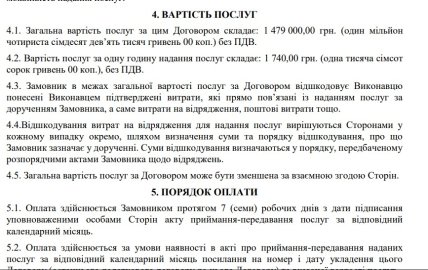Договор НБУ от 2023 года