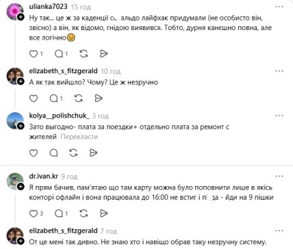 Коментарі користувачів