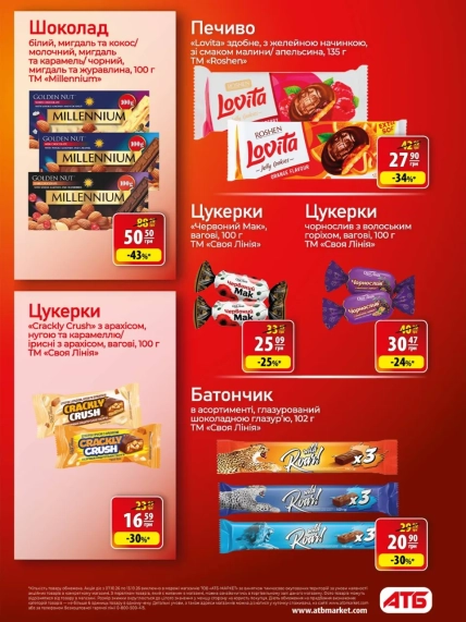 Рекламный плакат с акционными предложениями на шоколад, печенье и конфеты в сети "АТБ"
