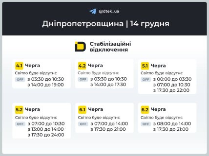 Графики отключений в Днепропетровской области 14 декабря