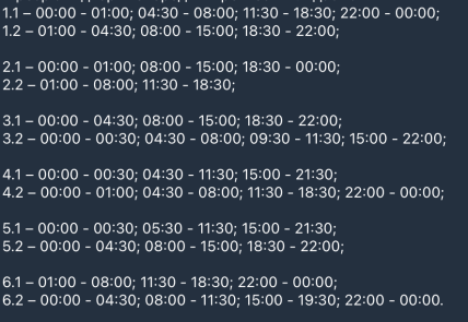 Графіки відключень у Миколаївській області 21 січня