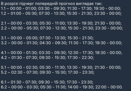 Графики отключений в Николаевской области 10 февраля