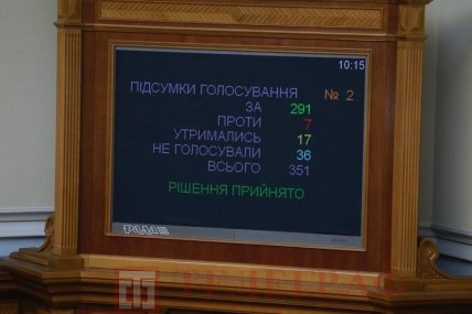 голосование аваков