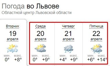 Погода во Львове 20-22 апреля