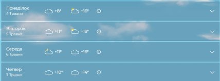 Какой будет погода в Днепре на 4-7 мая 2026