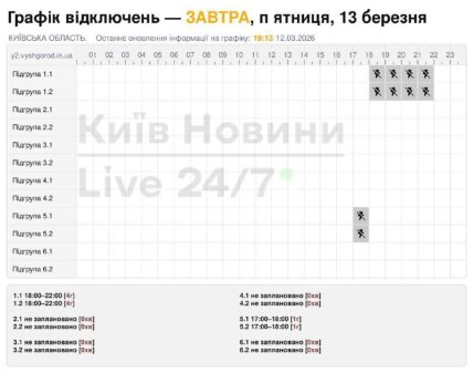 Графики отключений в Киевской области 13 марта
