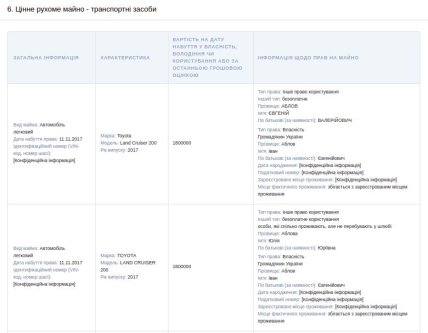 декларация