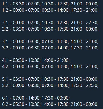График отключения света в Николаевской области 19.01.2026