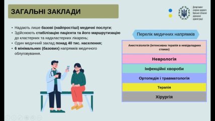 Загальні заклади спроможної мережі