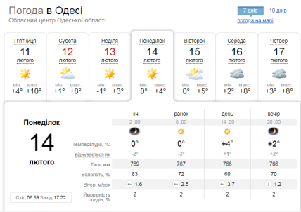 Скришот погодных условий