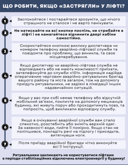 Что делать, если застрял в лифте