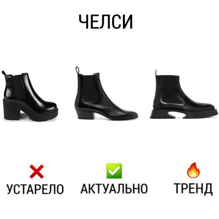 Модная обувь 2022