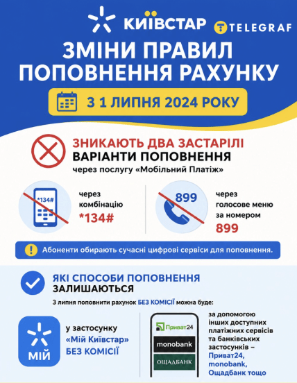 Київстар змінює правила поповнення рахунків