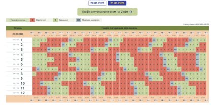 Графіки відключень у Чернівецькій області 21 січня