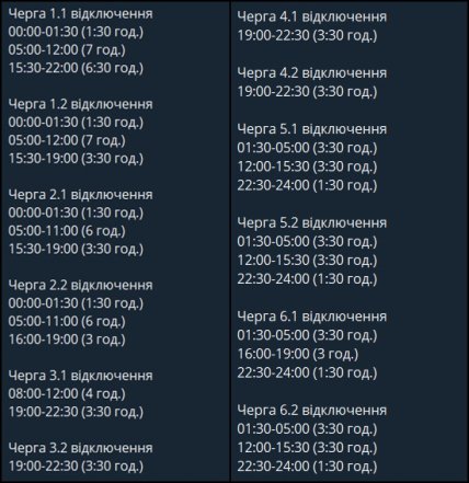 Графік відключення світла в Одеській області 21.02.2026