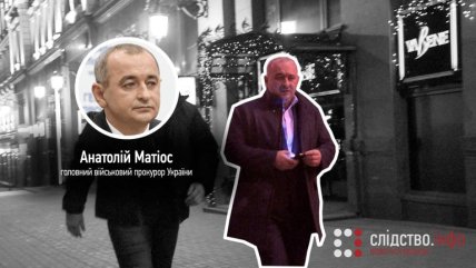 Анатолий Матиос