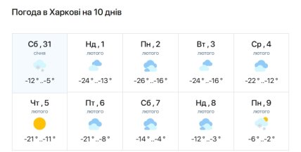 Погода в Харькове